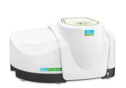 PerkinElmer Spectrum Two N