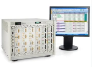 Tektronix TLA7000
