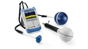 Rohde & Schwarz TS-EMF